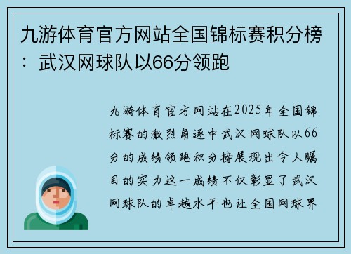 九游体育官方网站全国锦标赛积分榜：武汉网球队以66分领跑